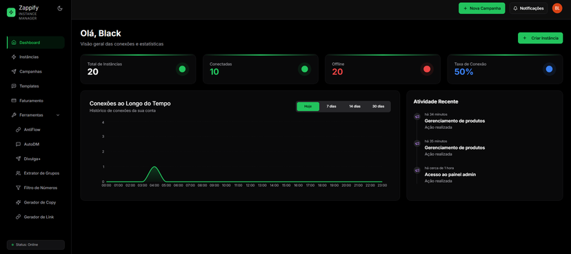 Dashboard Preview